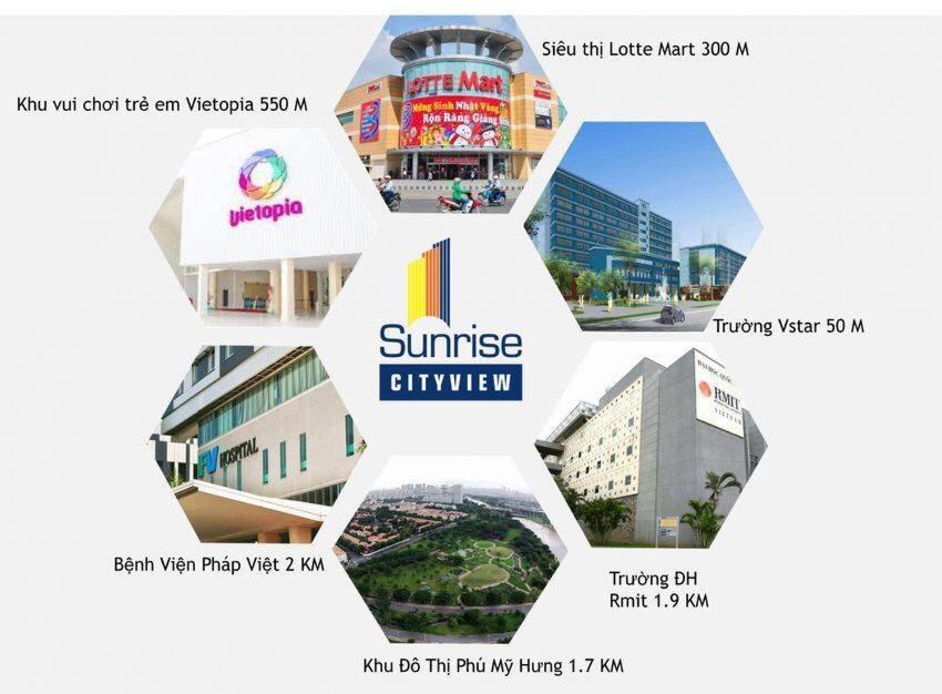 Star Glory Sunrise City TP. Hồ Chí Minh Ngoại thất bức ảnh